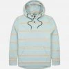 Jetty Men's Quintin Hoodie - Light Blue