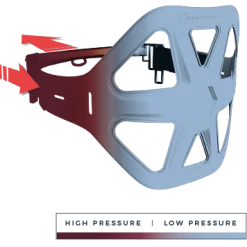 Manera Exo Harness Kitesurf